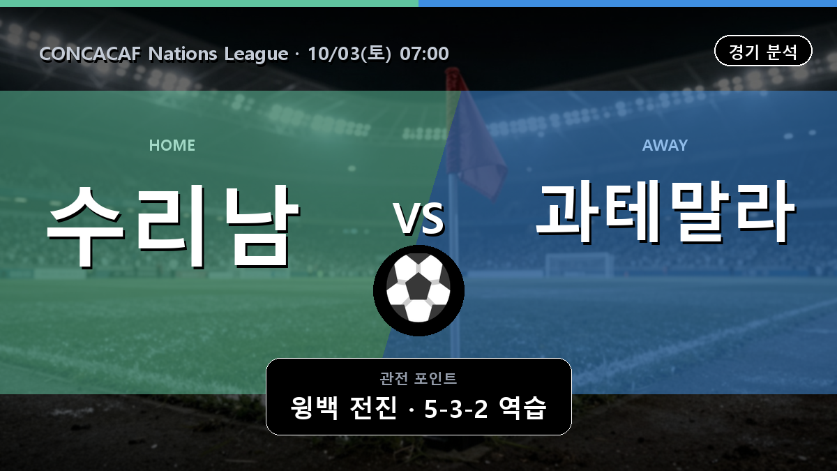 수리남 과테말라 CONCACAF Nations League 경기 분석과 중계 정보