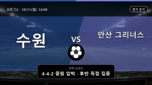 수원 블루윙즈 안산 그리너스 K리그2 경기 분석과 중계 정보