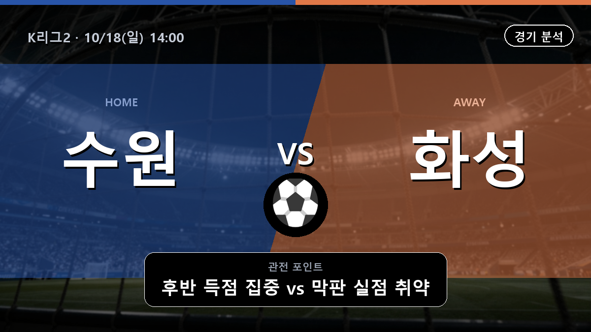 수원 블루윙즈 화성 K리그2 경기 분석과 중계 정보