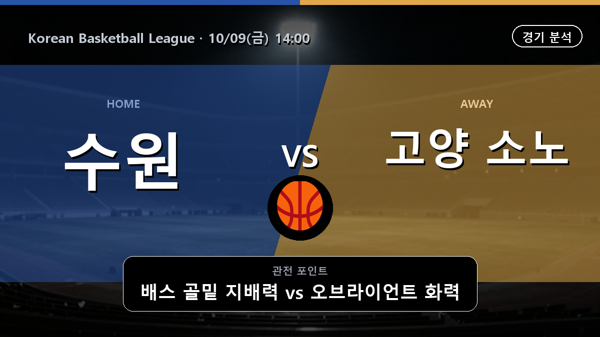 수원 KT 고양 소노 Korean Basketball League 경기 분석과 중계 정보