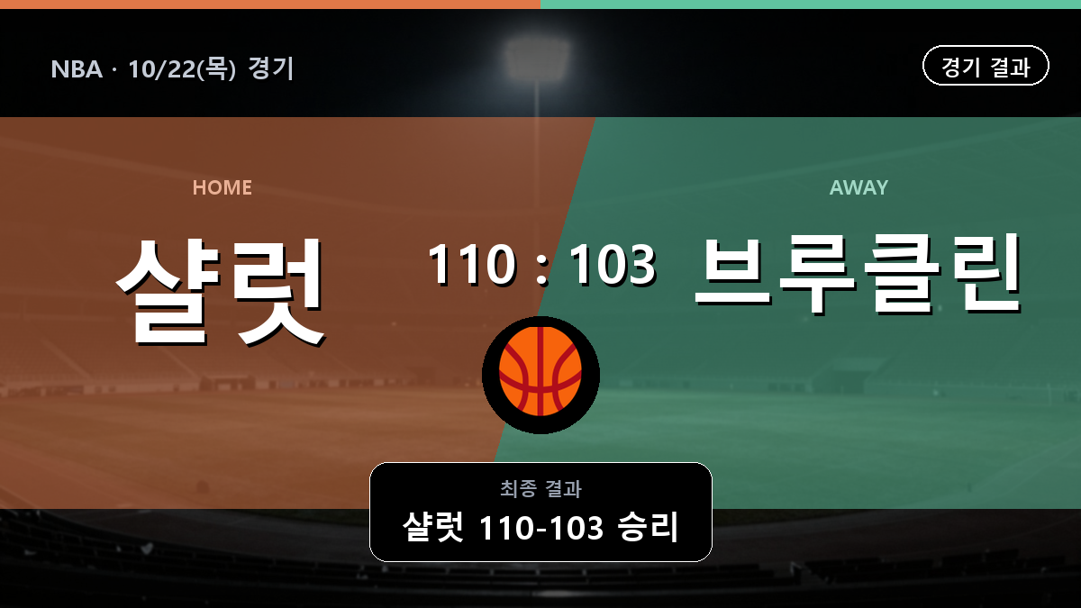 샬럿 브루클린 NBA 경기 하이라이트 결과와 중계 정보