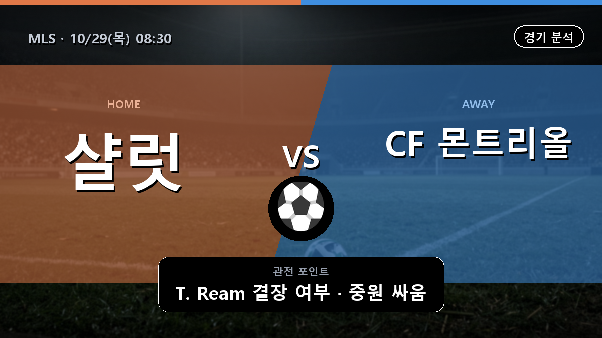 샬럿 몬트리올 MLS 경기 분석과 중계 정보