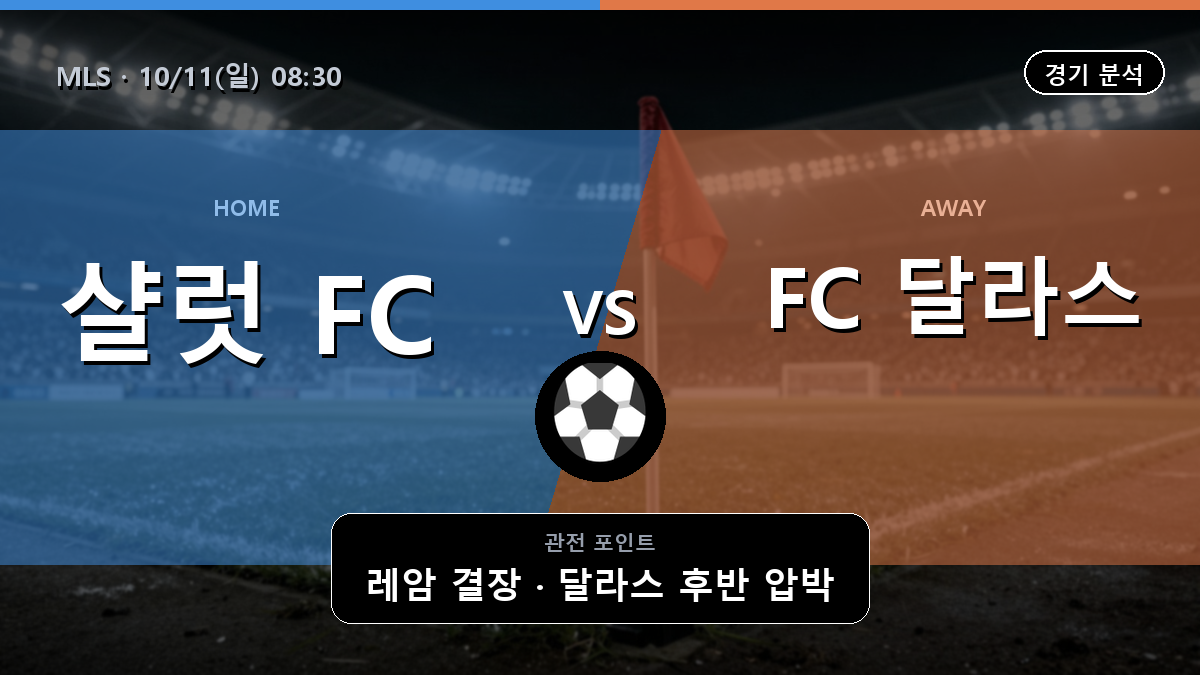 샬럿 달라스 MLS 경기 분석과 중계 정보
