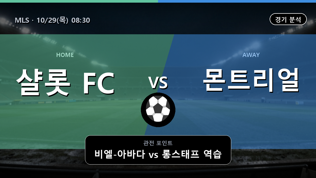 샬롯 몬트리얼 MLS 경기 분석과 중계 정보