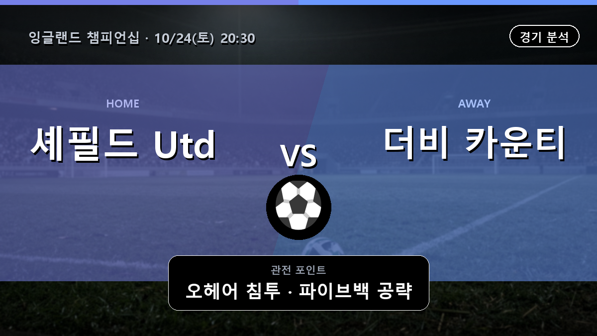 셰필드 Utd 더비 카운티 잉글랜드 챔피언십 경기 분석과 중계 정보