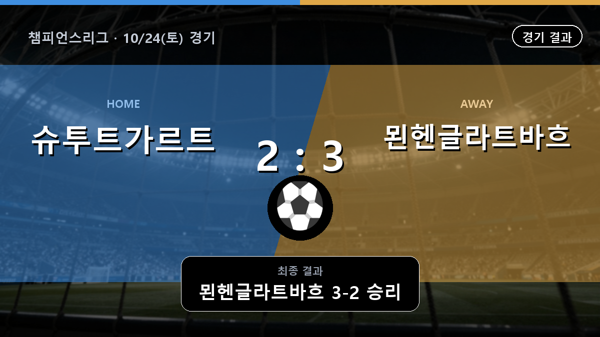 슈투트가르트 묀헨글라트바흐 챔피언스리그 경기 하이라이트 결과와 중계 정보