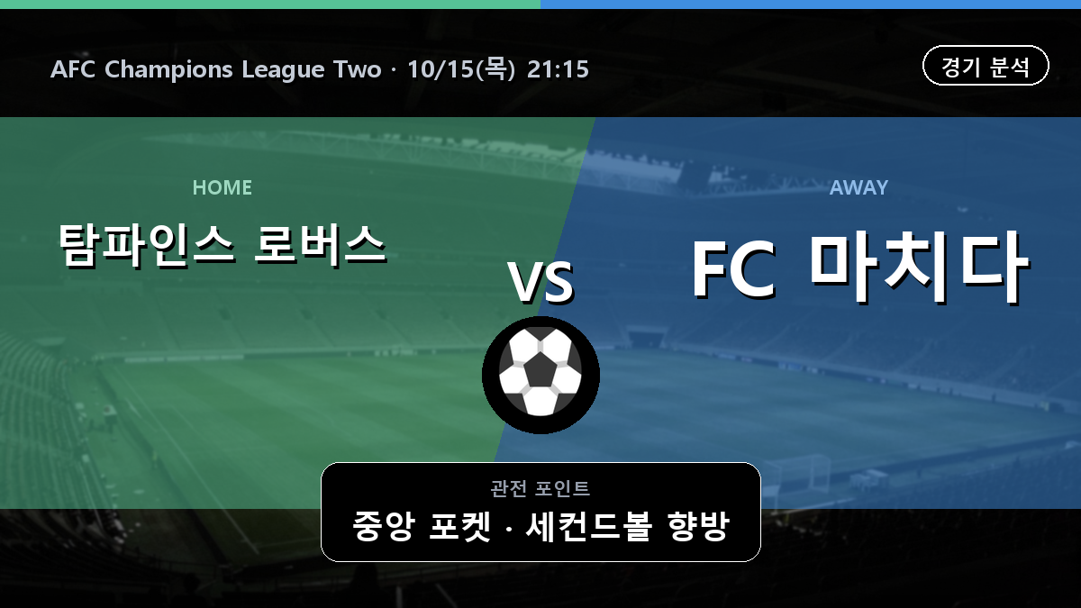 탐파인스 로버스 마치다 젤비아 AFC Champions League Two 경기 분석과 중계 정보