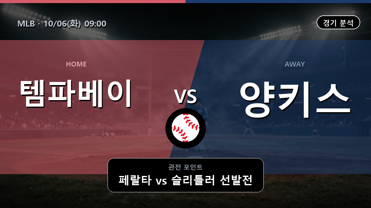 템파베이 뉴욕 양키스 MLB 경기 분석과 중계 정보