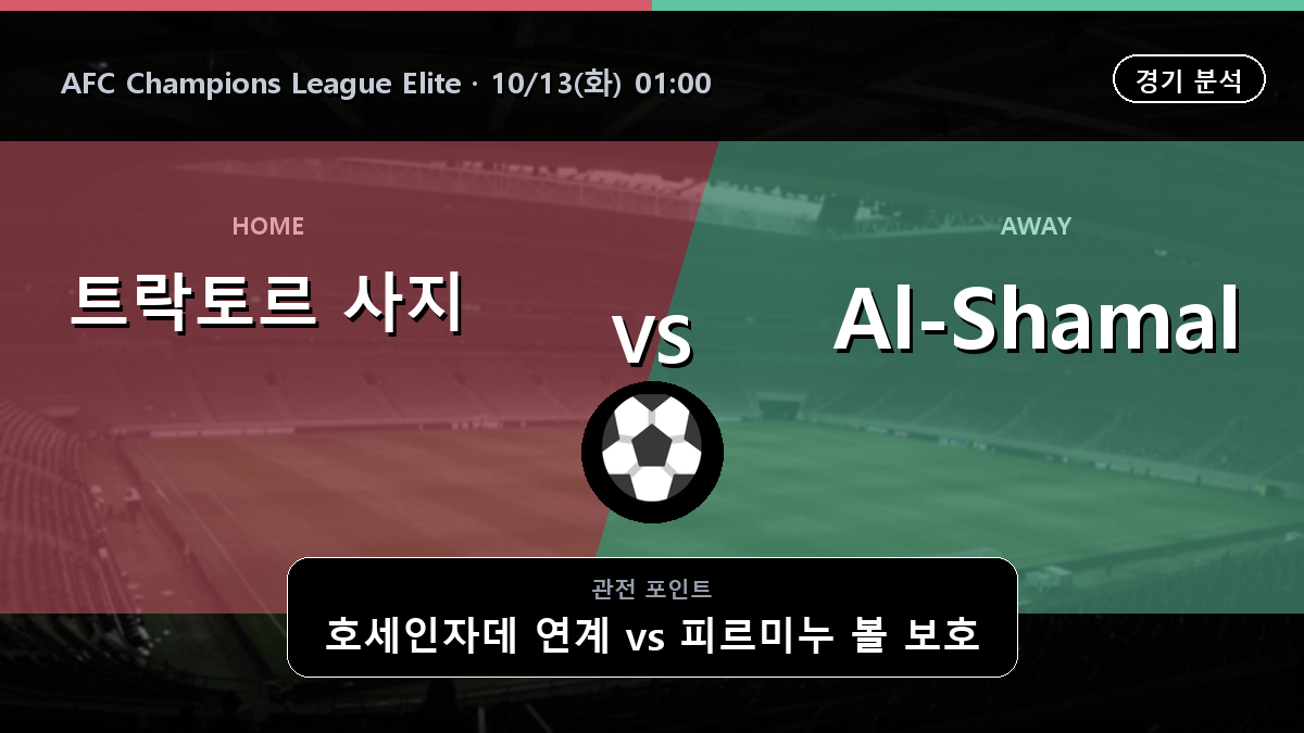 트락토르 사지 Al-Shamal AFC Champions League Elite 경기 분석과 중계 정보