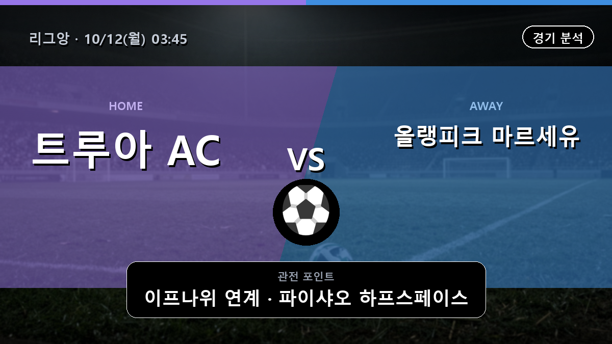 트루아 올랭피크 마르세유 리그앙 경기 분석과 중계 정보