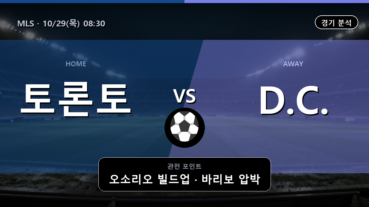 토론토 D.C. 유나이티드 MLS 경기 분석과 중계 정보