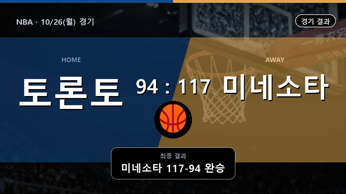 토론토 미네소타 NBA 경기 하이라이트 결과와 중계 정보