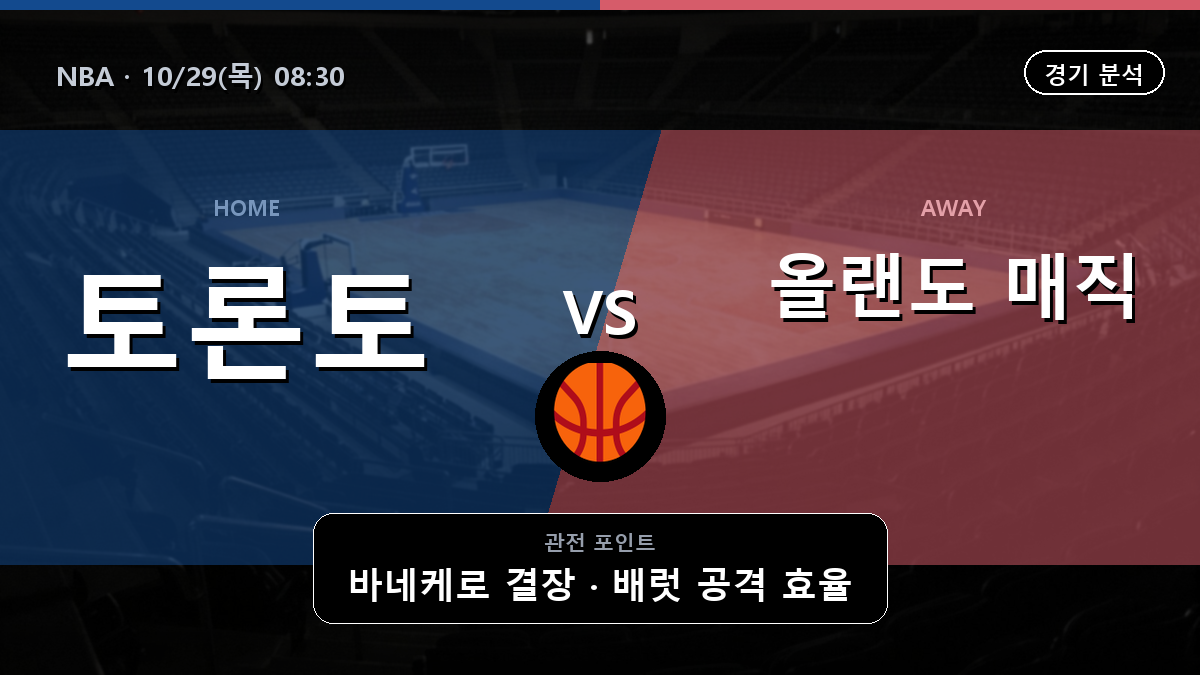 토론토 랩터스 올랜도 매직 NBA 경기 분석과 중계 정보