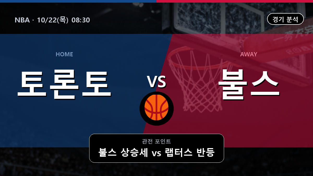토론토 랩터스 시카고 불스 NBA 경기 분석과 중계 정보