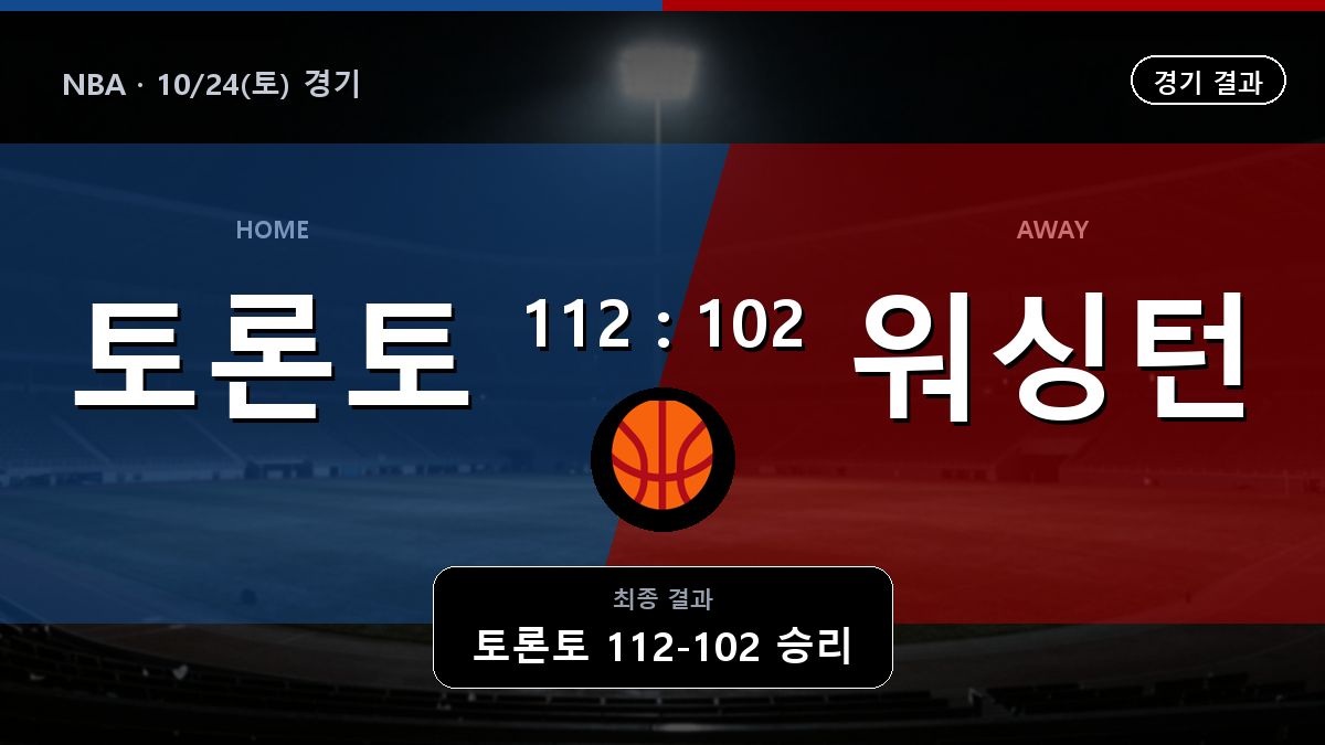 토론토 워싱턴 NBA 경기 하이라이트 결과와 중계 정보