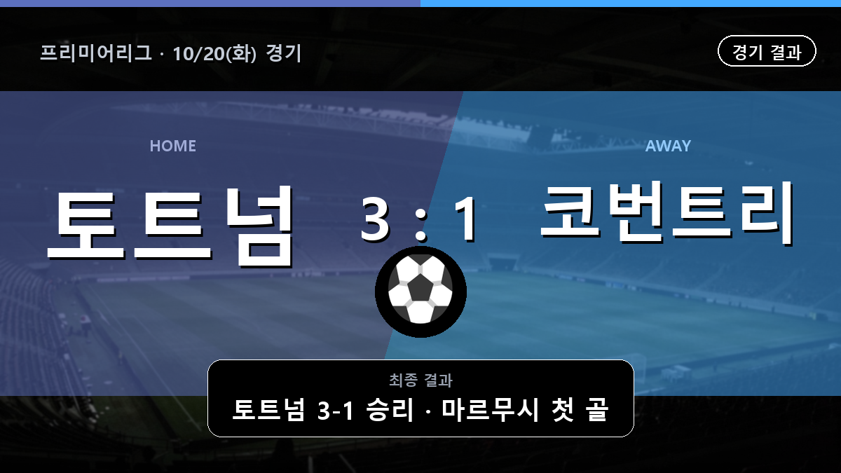 토트넘 코번트리 프리미어리그 경기 하이라이트 결과와 중계 정보