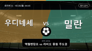 우디네세 밀란 세리에 A 경기 분석과 중계 정보