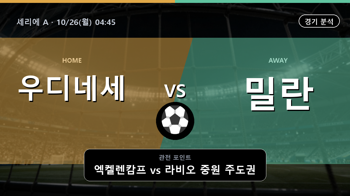 우디네세 밀란 세리에 A 경기 분석과 중계 정보