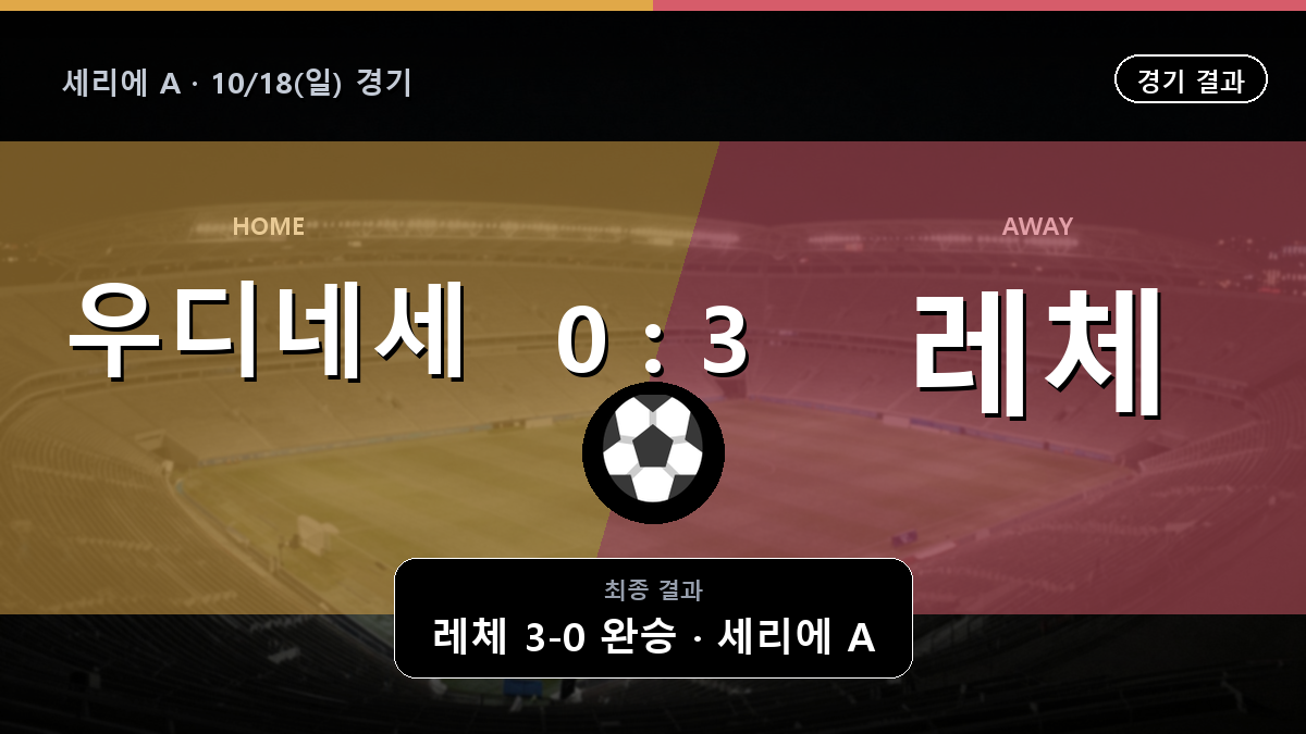 우디네세 레체 세리에 A 경기 하이라이트 결과와 중계 정보