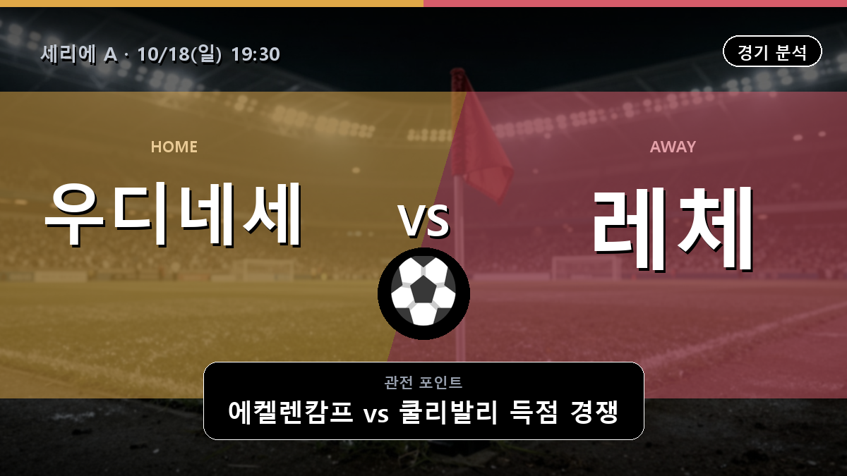 우디네세 레체 세리에 A 경기 분석과 중계 정보