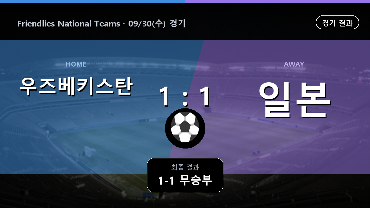 우즈베키스탄 일본 Friendlies National Teams 경기 하이라이트 결과와 중계 정보