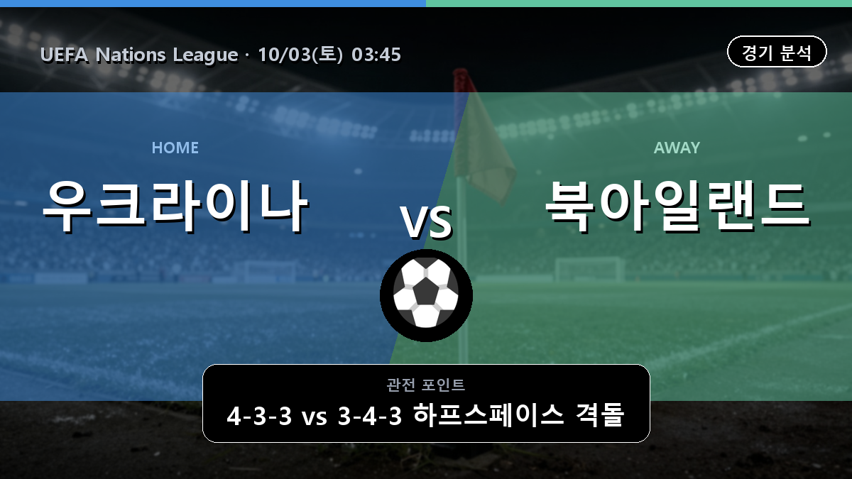 우크라이나 북아일랜드 UEFA Nations League 경기 분석과 중계 정보
