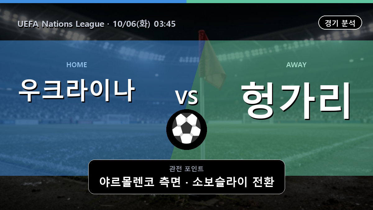 우크라이나 헝가리 UEFA Nations League 경기 분석과 중계 정보