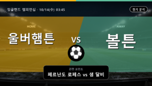 울버햄튼 볼튼 잉글랜드 챔피언십 경기 분석과 중계 정보
