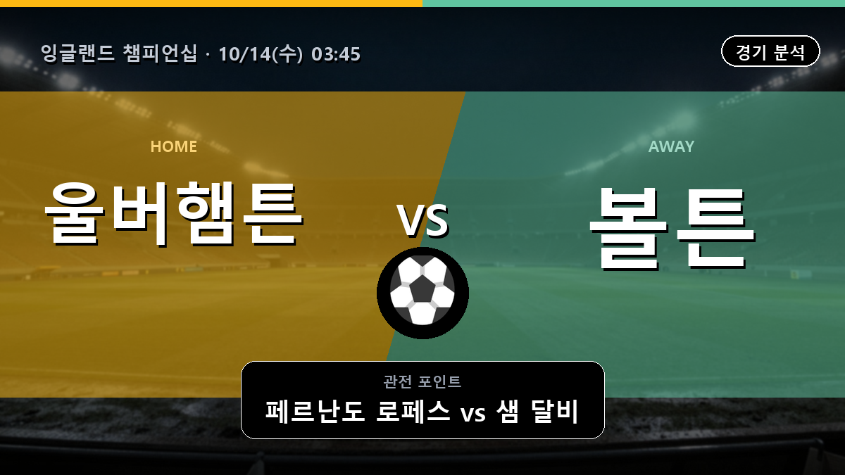 울버햄튼 볼튼 잉글랜드 챔피언십 경기 분석과 중계 정보