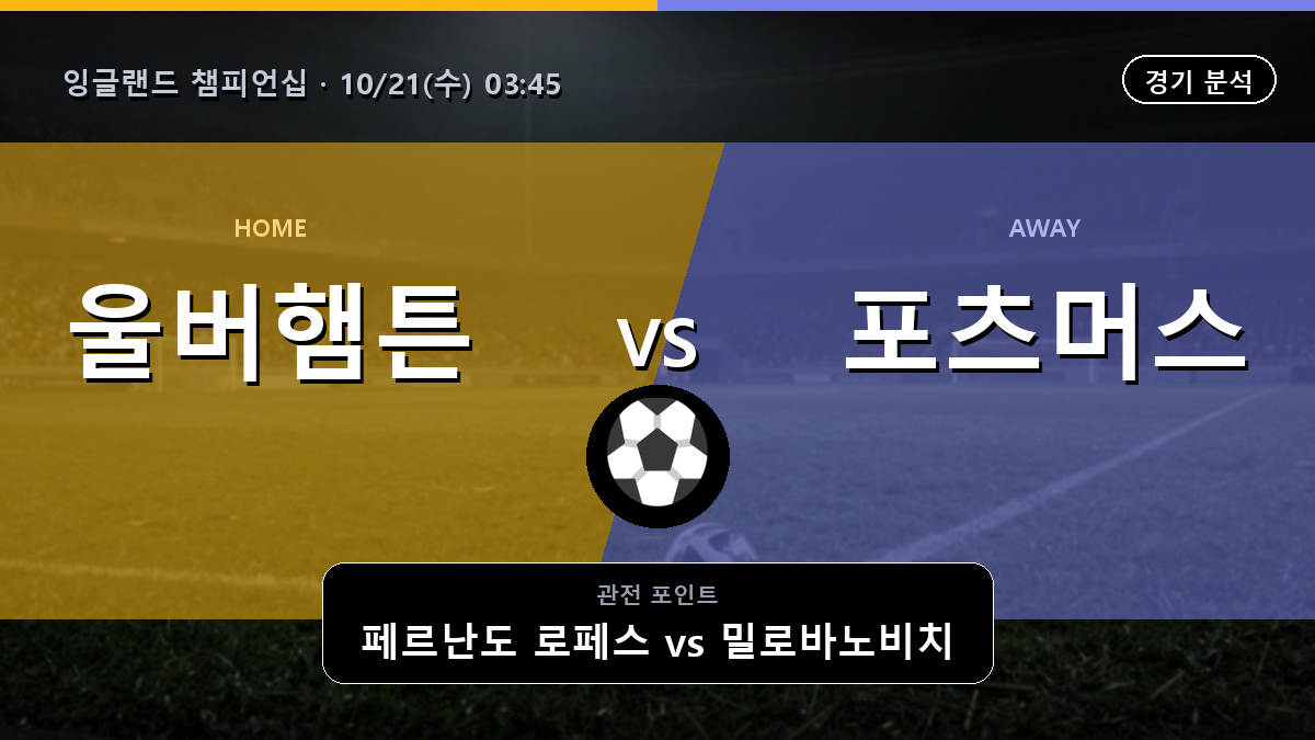 울버햄튼 포츠머스 잉글랜드 챔피언십 경기 분석과 중계 정보