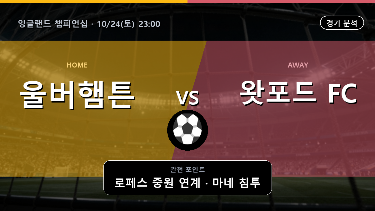 울버햄튼 왓포드 잉글랜드 챔피언십 경기 분석과 중계 정보