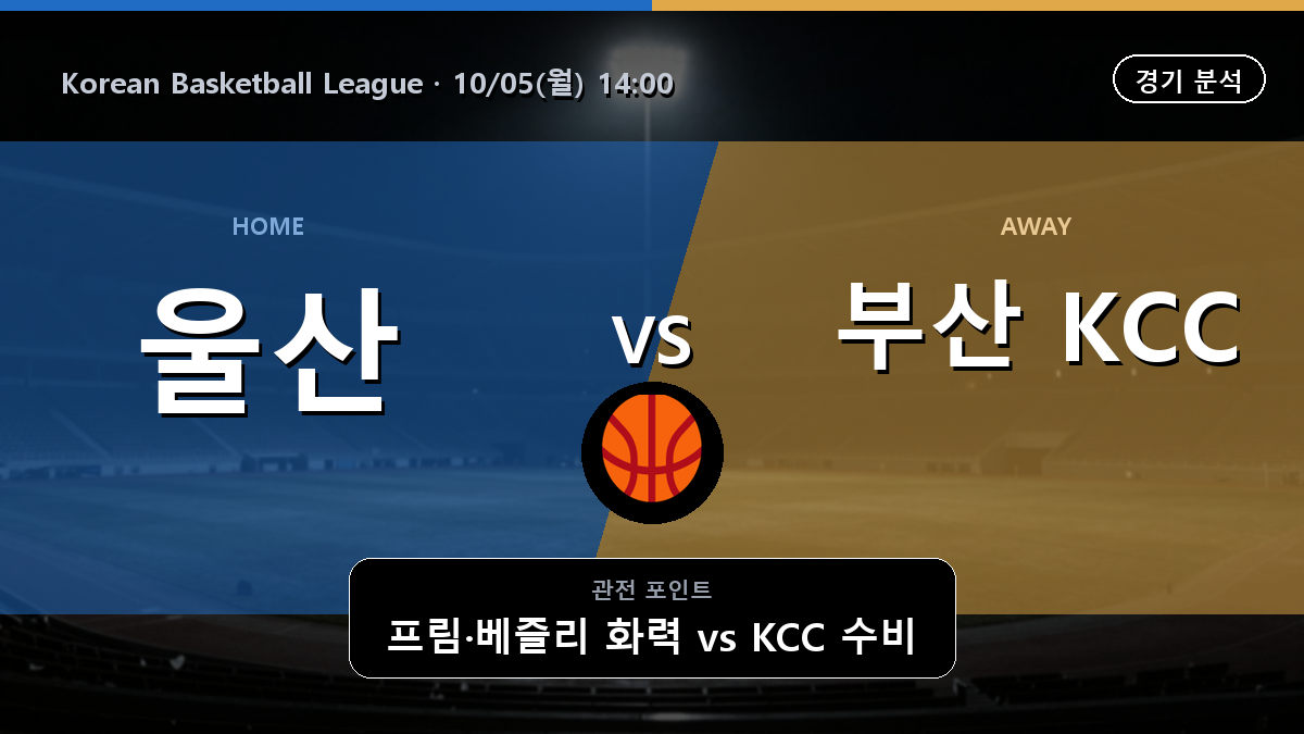 울산 현대모비스 부산 KCC Korean Basketball League 경기 분석과 중계 정보