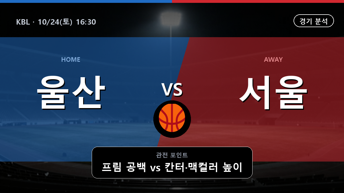 울산 현대모비스 서울 삼성 KBL 경기 분석과 중계 정보