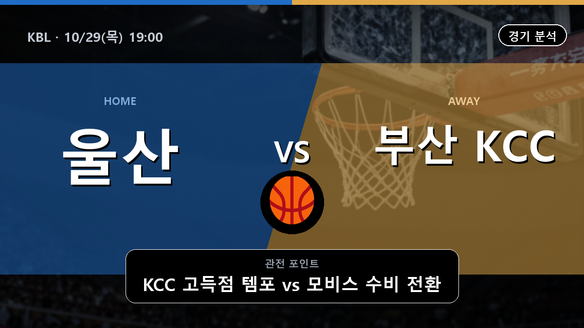 울산 모비스 피버스 부산 KCC 이지스 KBL 경기 분석과 중계 정보