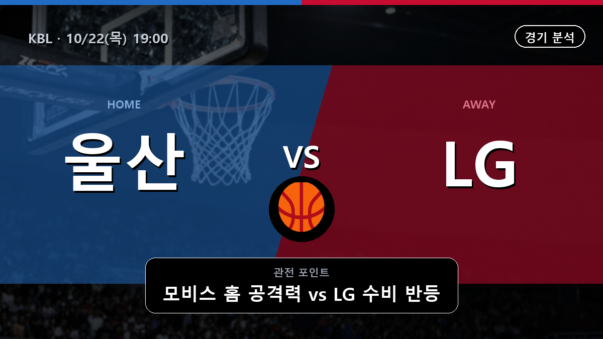 울산 모비스 피버스 창원 LG 세이커스 KBL 경기 분석과 중계 정보