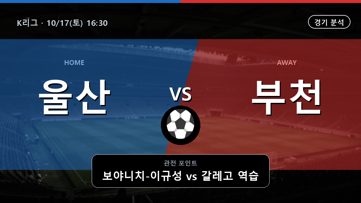 울산현대축구단 부천 K리그 경기 분석과 중계 정보