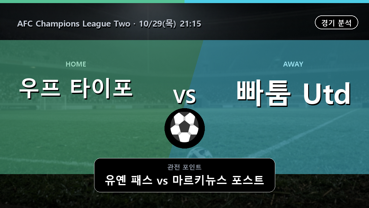 우프 타이포 빠툼 Utd AFC Champions League Two 경기 분석과 중계 정보