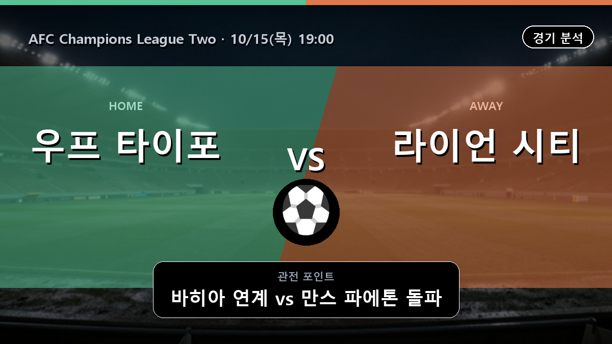 우프 타이포 라이언 시티 세일러스 AFC Champions League Two 경기 분석과 중계 정보