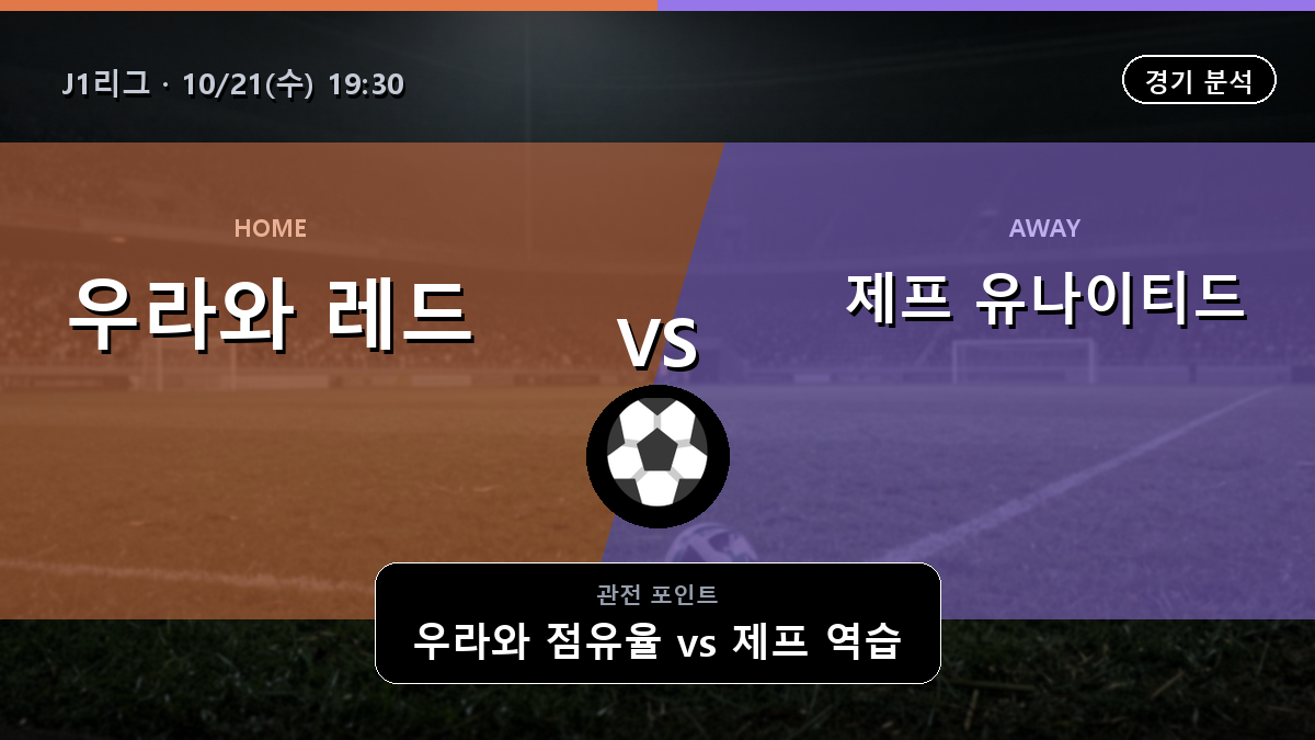 우라와 레즈 제프 지바 J1리그 경기 분석과 중계 정보