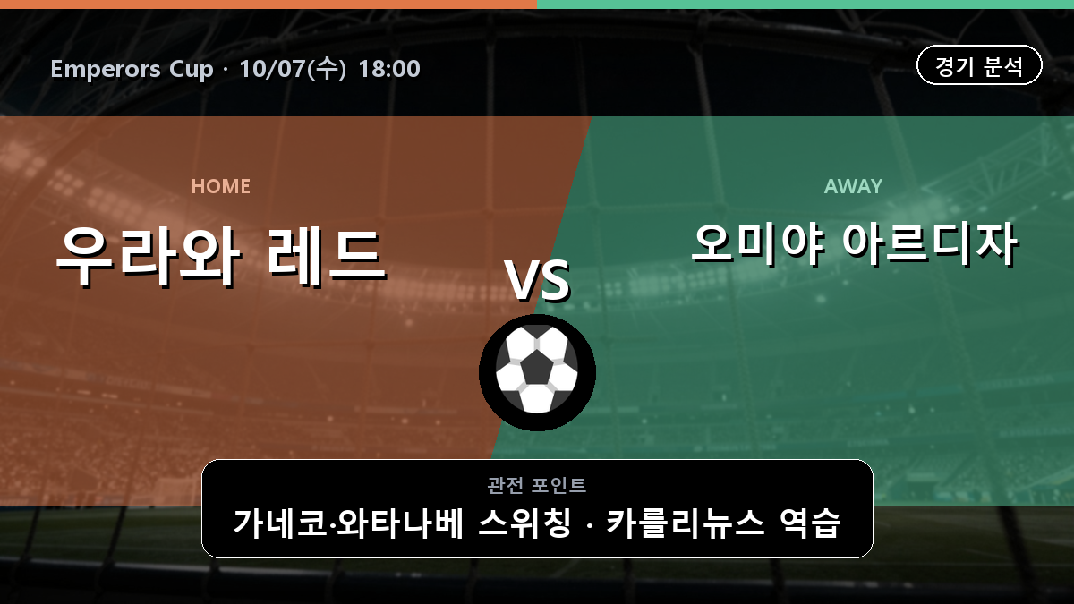 우라와 레드 오미야 아르디자 Emperors Cup 경기 분석과 중계 정보