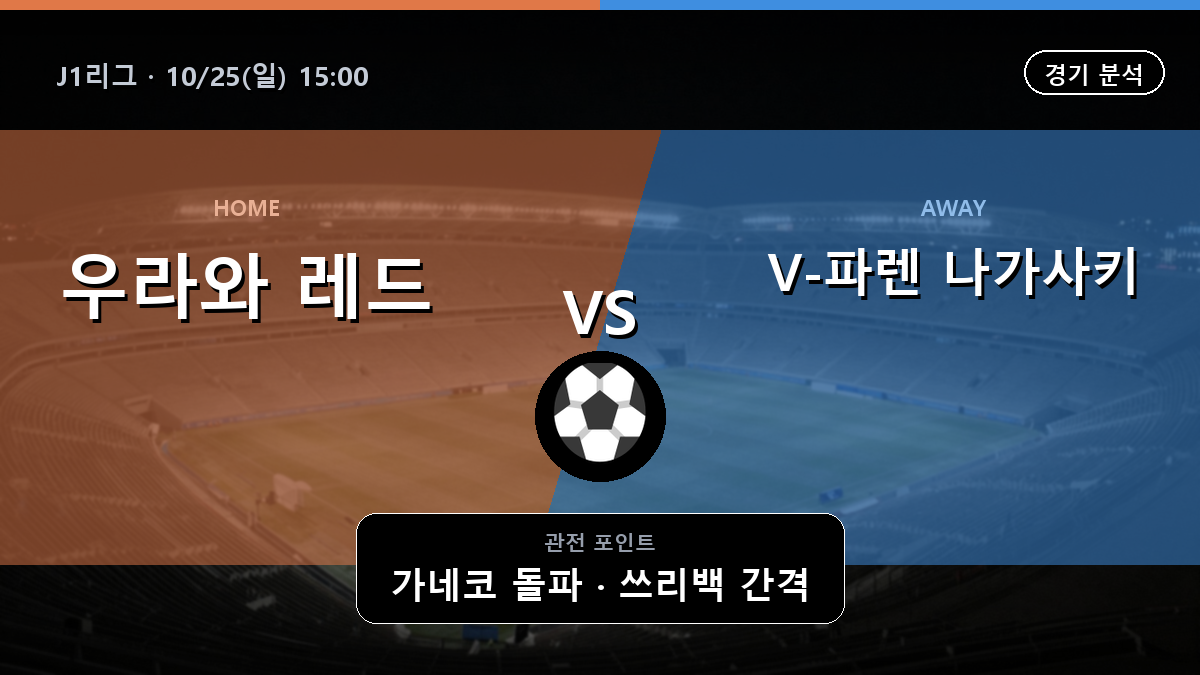 우라와 레즈 V-파렌 나가사키 J1리그 경기 분석과 중계 정보