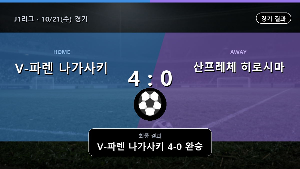 V-파렌 나가사키 산프레체 히로시마 J1리그 경기 하이라이트 결과와 중계 정보