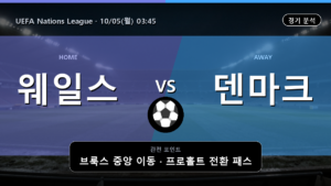 웨일스 덴마크 UEFA Nations League 경기 분석과 중계 정보