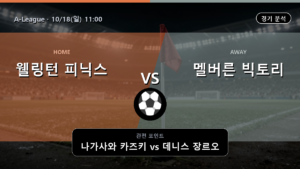 웰링턴 피닉스 멜버른 빅토리 A-League 경기 분석과 중계 정보