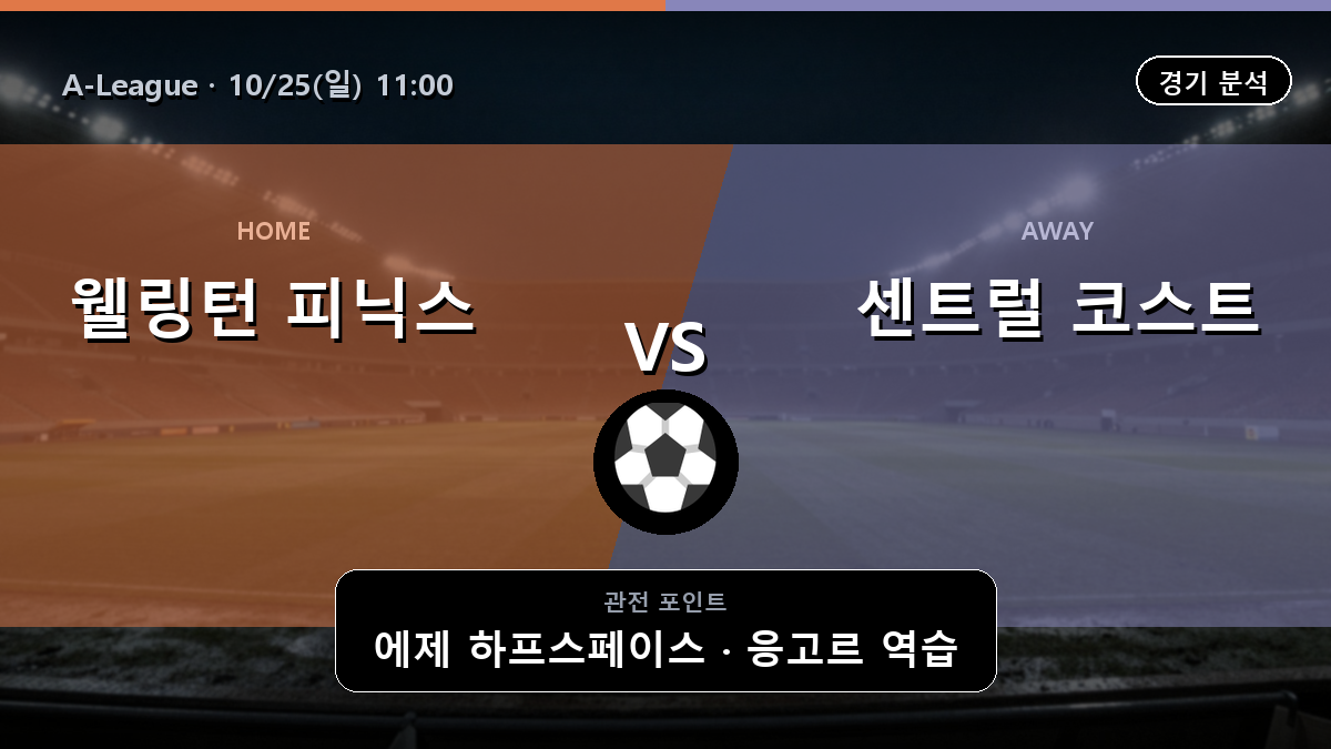 웰링턴 피닉스 센트럴 코스트 마리너스 A-League 경기 분석과 중계 정보