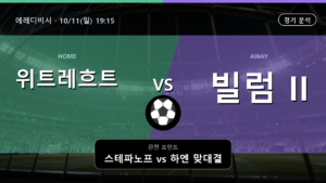 위트레흐트 빌럼 II 에레디비시 경기 분석과 중계 정보