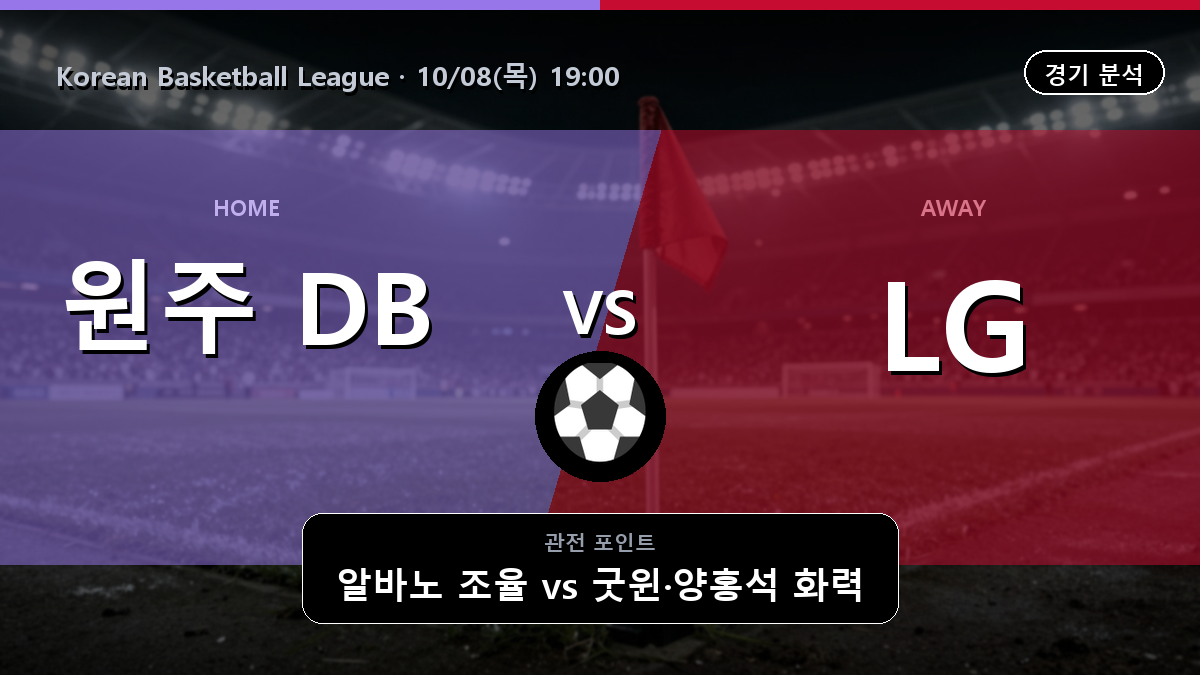 원주 DB 창원 LG Korean Basketball League 경기 분석과 중계 정보