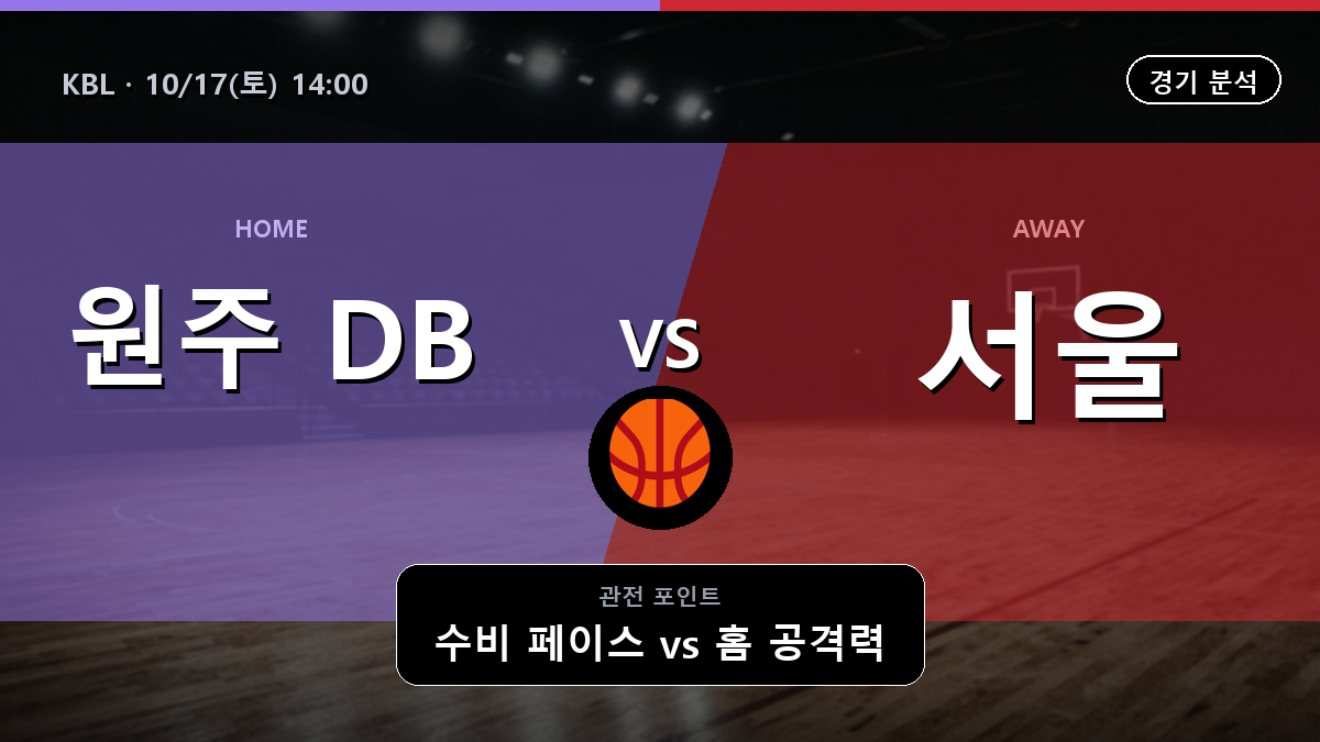 원주 DB 서울 썬더스 KBL 경기 분석과 중계 정보