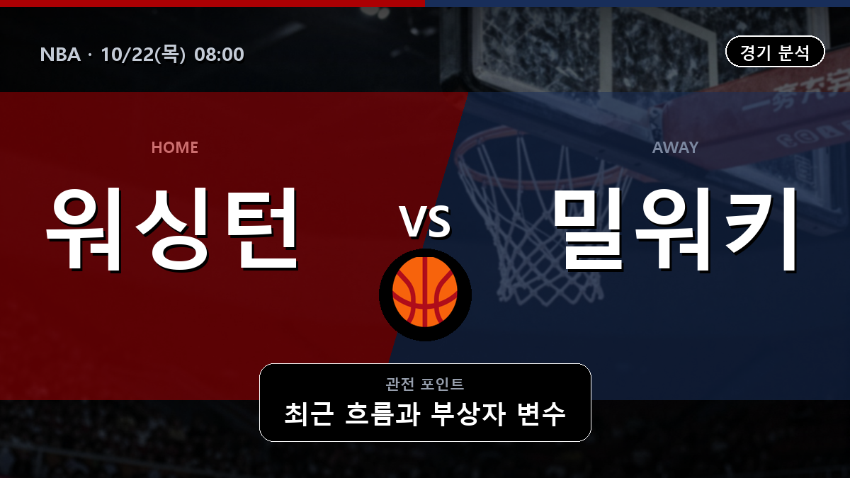 워싱턴 위저즈 밀워키 벅스 NBA 경기 분석과 중계 정보