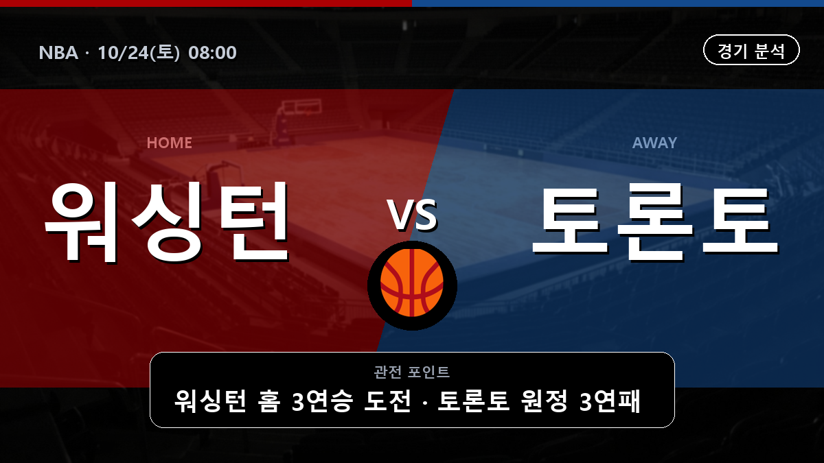 워싱턴 위저즈 토론토 랩터스 NBA 경기 분석과 중계 정보
